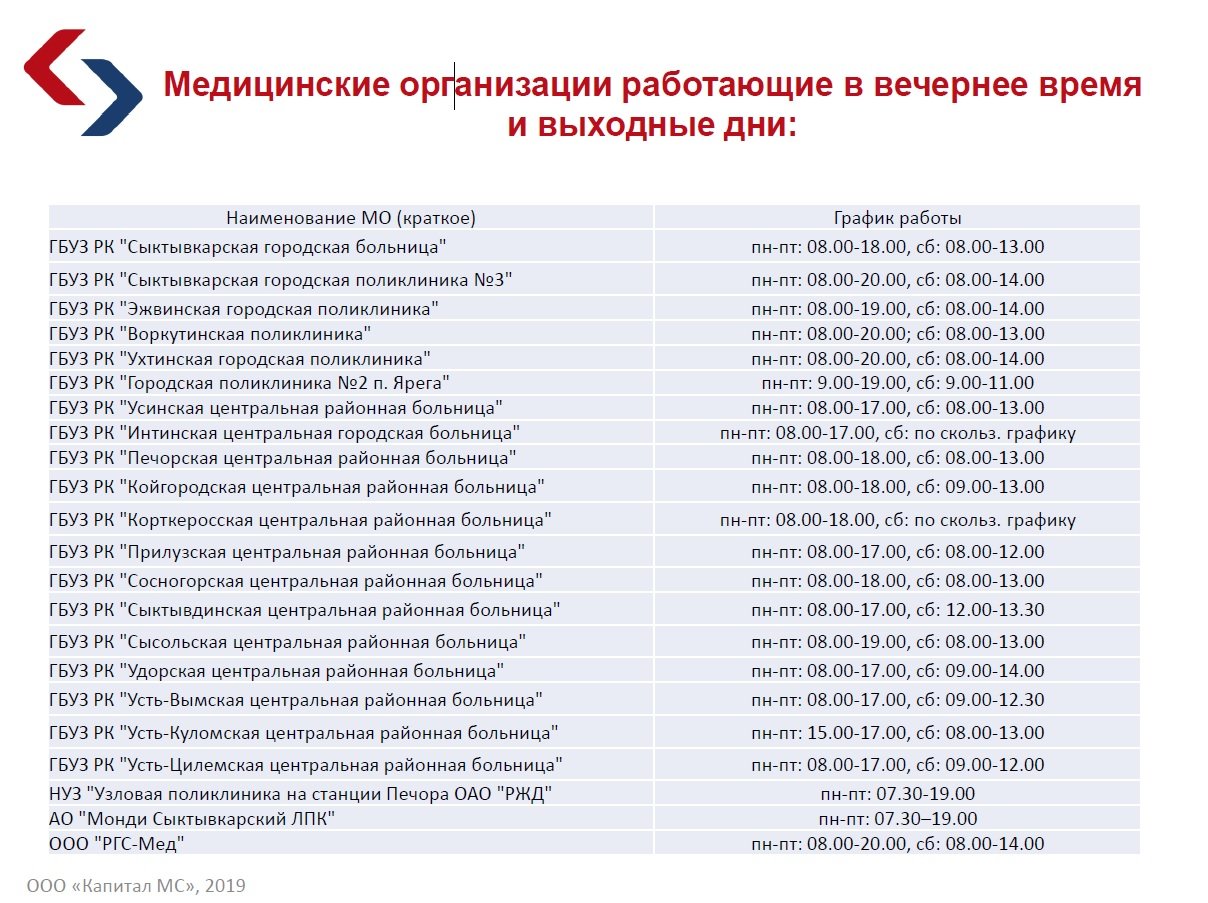 ДИСПАНСЕРИЗАЦИЯ – ЭТО ВАЖНО! – Новости компании Капитал МС 10 сентября 2019