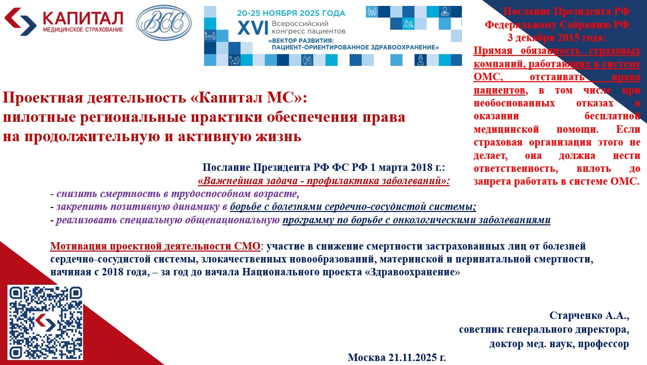 Проектная деятельность «Капитал МС»: пилотные региональные практики обеспечения права на продолжительную и активную жизнь