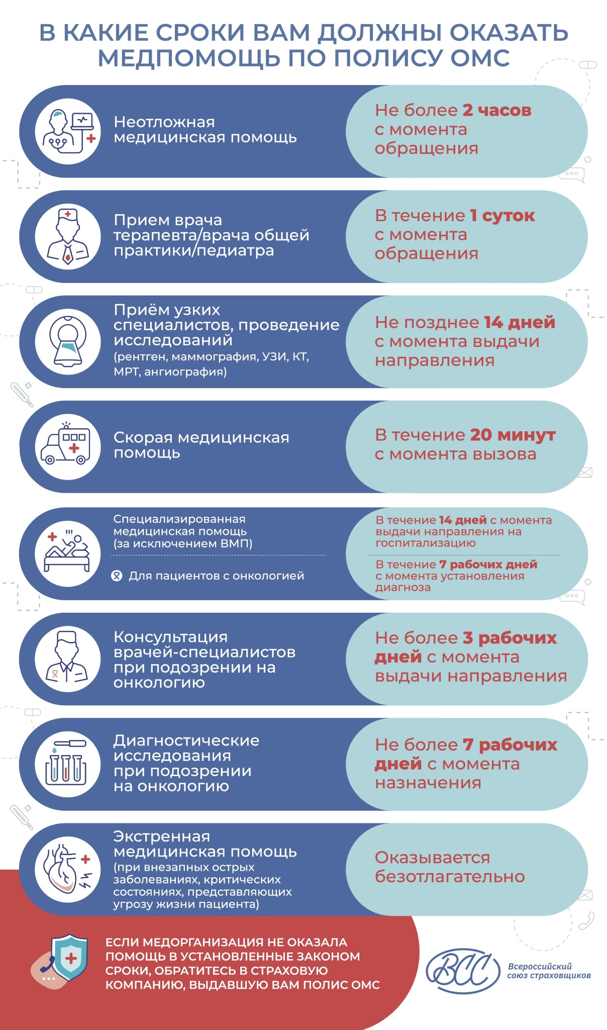 перечень бесплатных услуг социального работника на дому перечень (100) фото